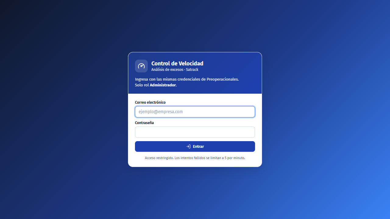 Pantalla de inicio de sesión