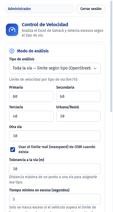 Configuración del modo OSM con límites por tipo de vía
