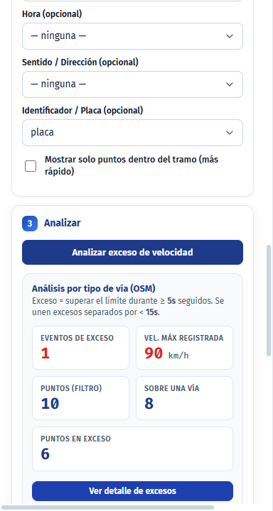 Panel de resumen tras el análisis