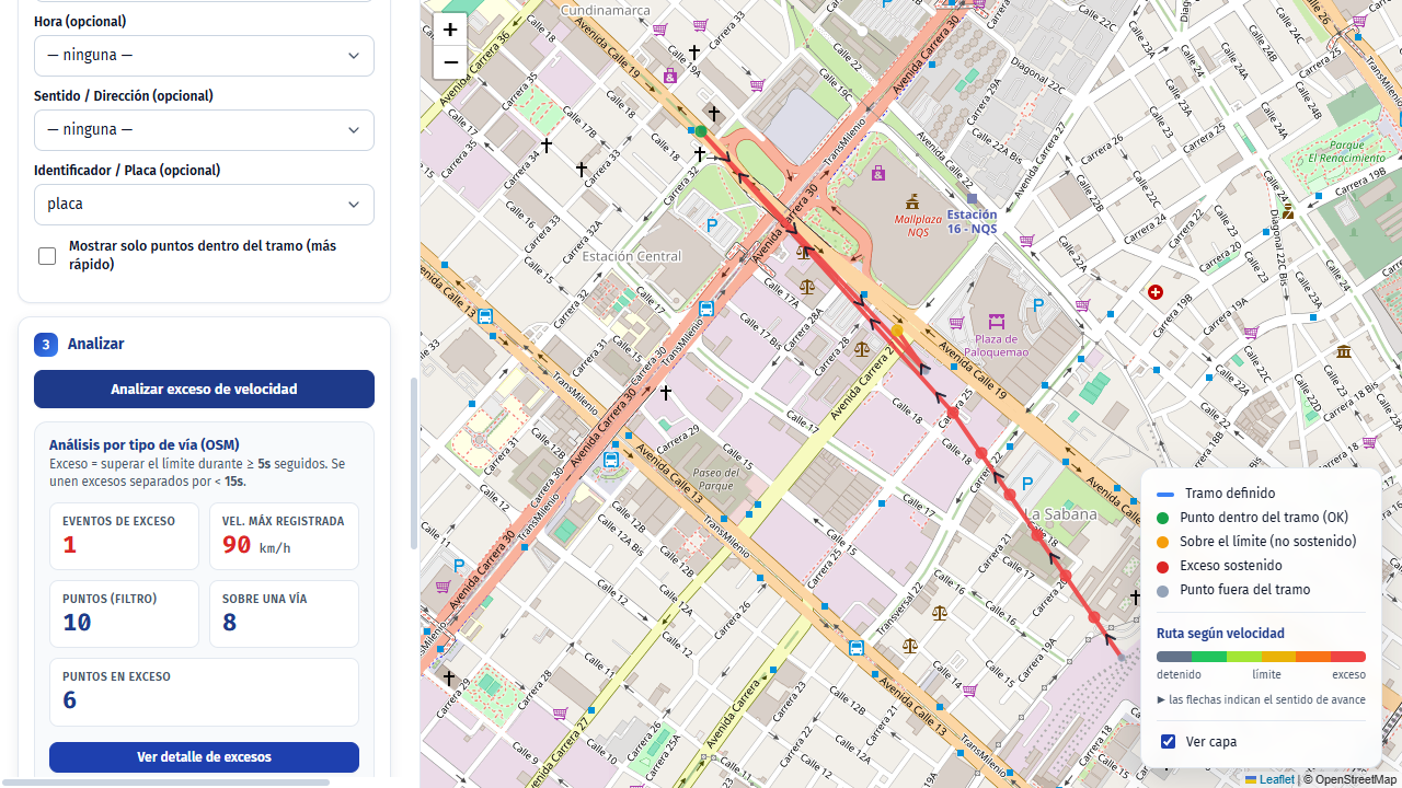 Mapa con la ruta coloreada según velocidad